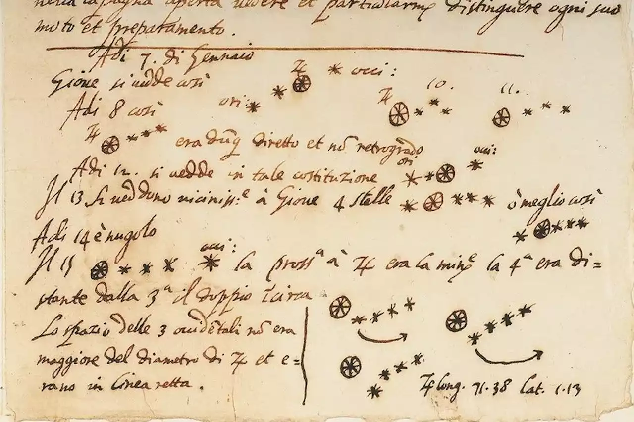 Document supposedly written by Galileo is a fake