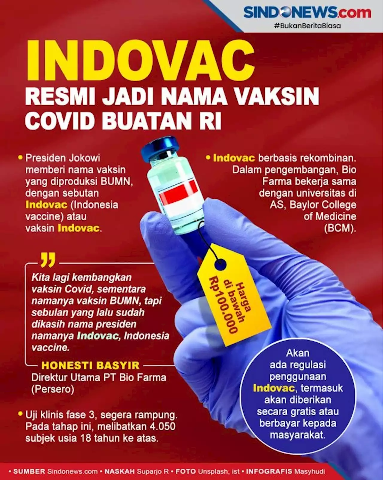 Indovac Resmi Jadi Nama Vaksin Covid Buatan Indonesia