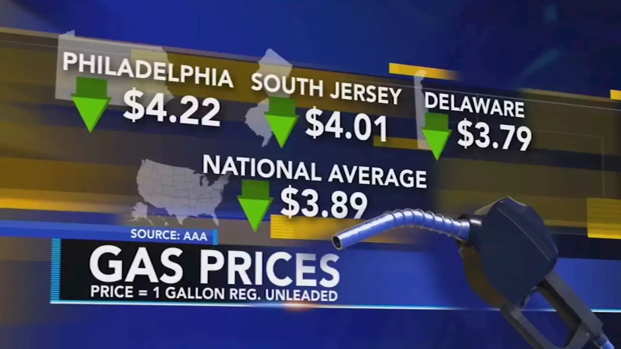 Gas prices drop for 10 straight weeks