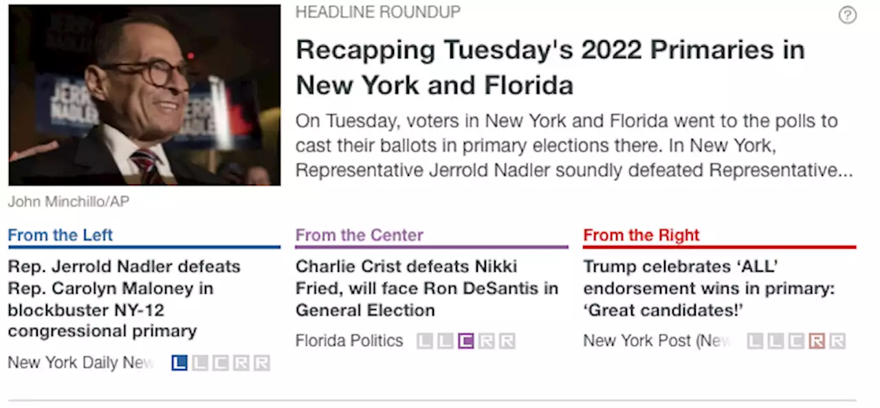 Recapping Tuesday's 2022 Primaries in New York and Florida