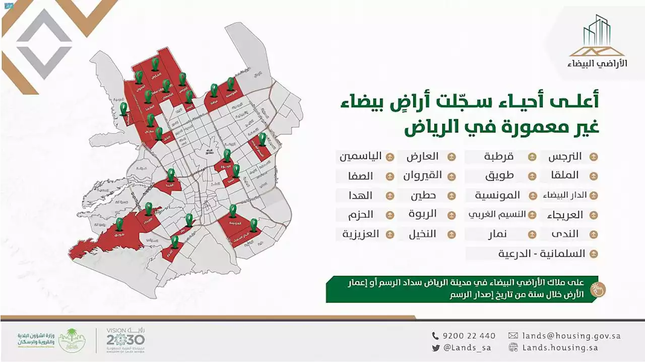 ثلثا الأراضي البيضاء المطورة تتركز في 20% من أحياء الرياض | صحيفة المواطن الإلكترونية