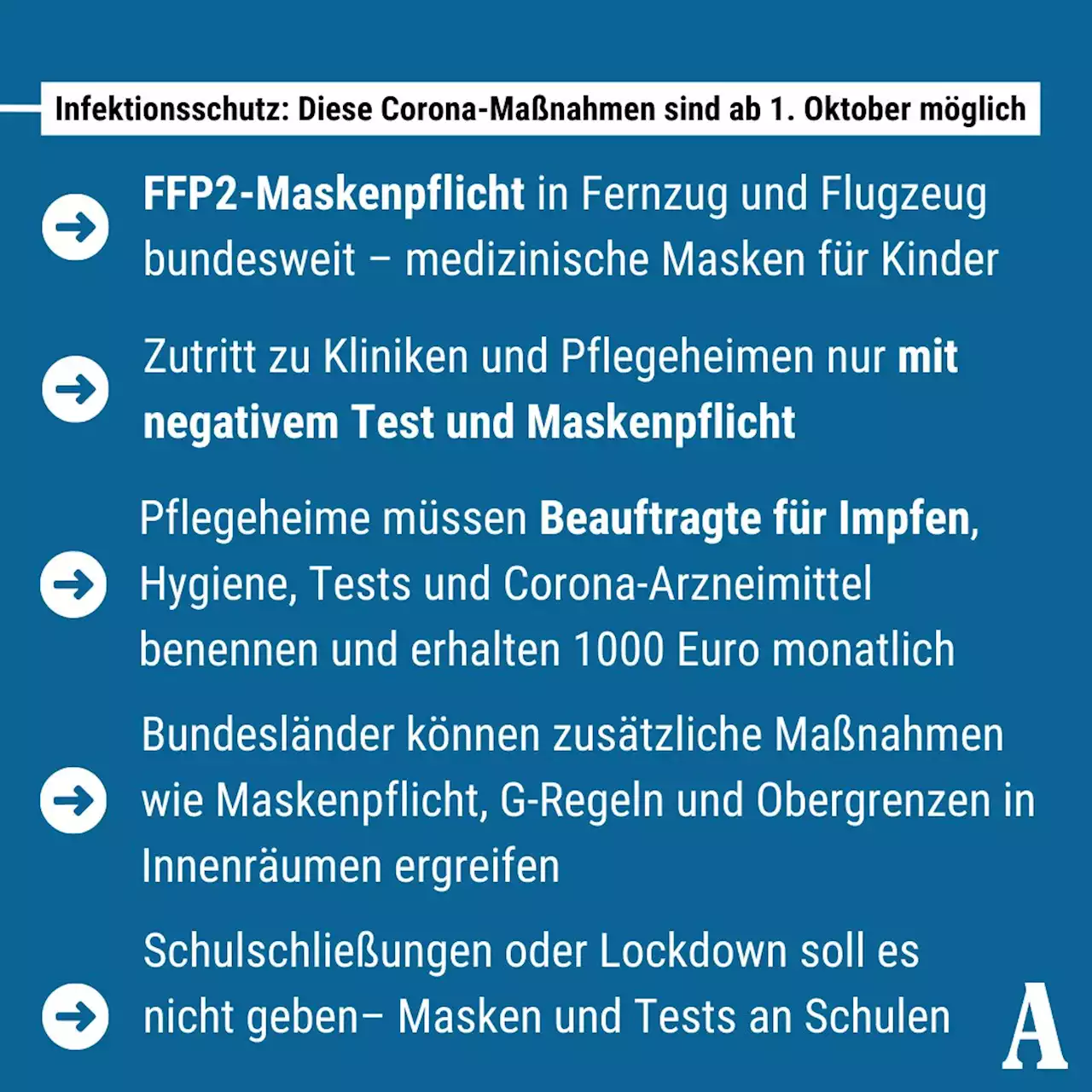 Fahrplan für den Herbst: Das sind die neuen Corona-Regeln ab Oktober