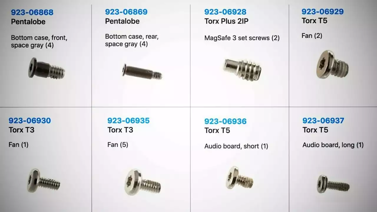 Blick ins Reparaturhandbuch: 32 Schraubenarten für ein MacBook Pro