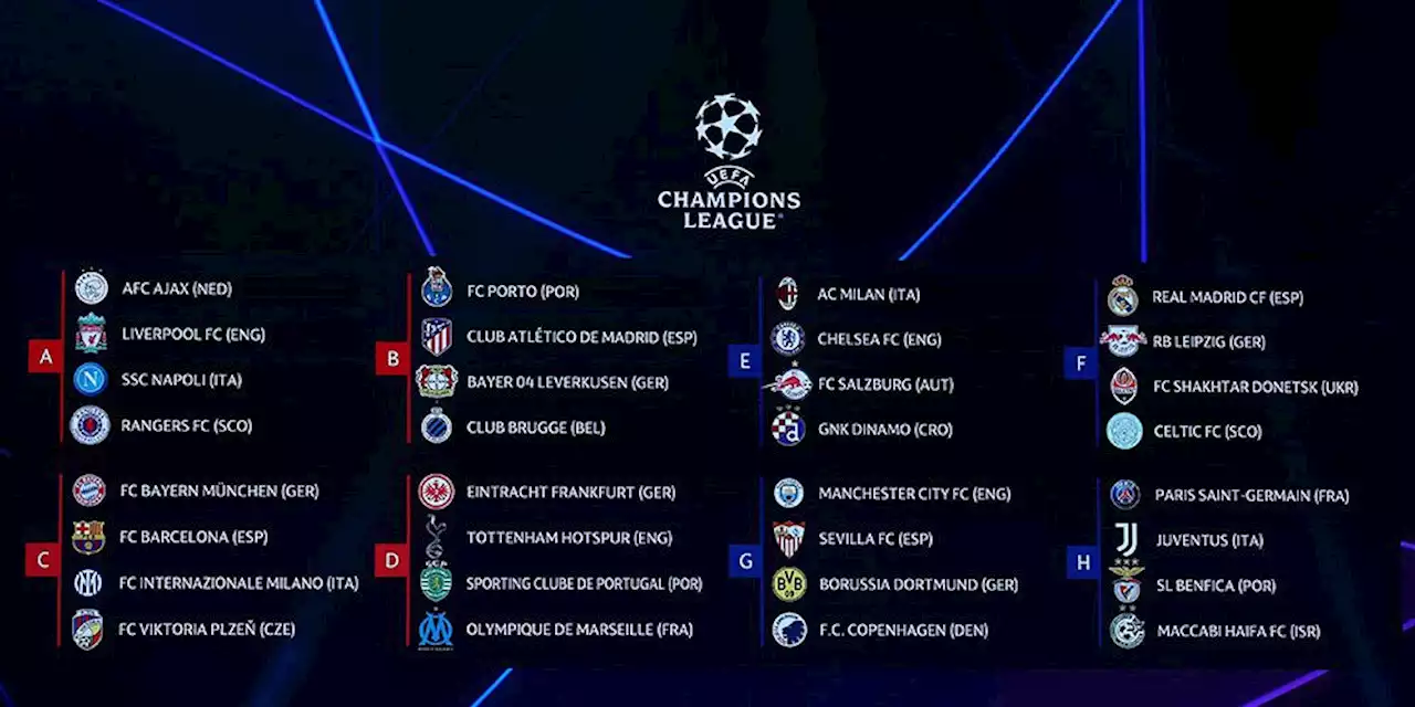 Liverpool Join Grup A UCL 2022/23, Netizen: Fulham Aja Bisa, Kalahin MU Aja Nggak Bisa, Gelandang Lebih Jago - Bola.net