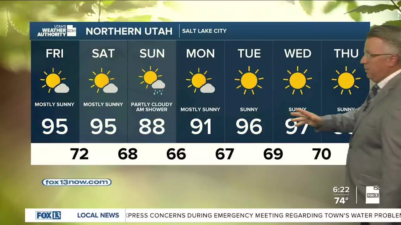 Scattered thunderstorms this afternoon, then drying out and heating up