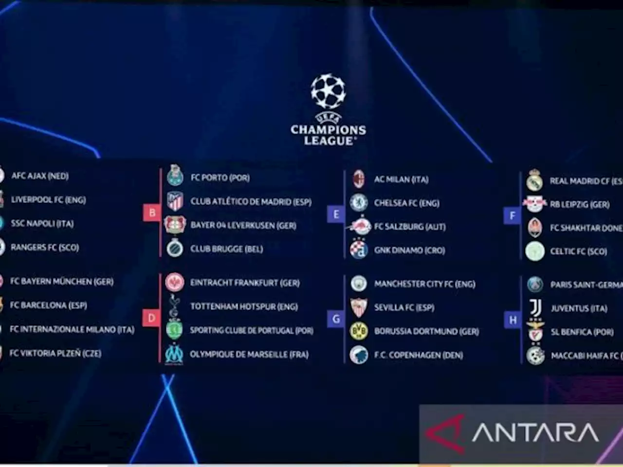 Undian Liga Champions: Bayern. Barca, Inter Jadi Satu Grup