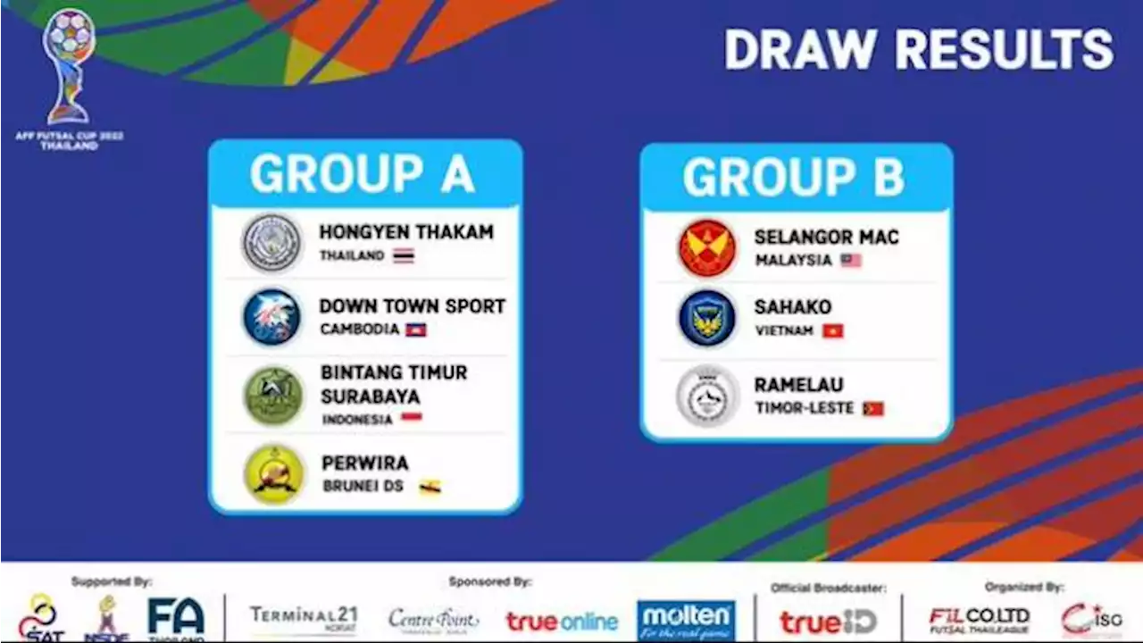 Drawing Piala AFF Futsal Klub 2022: Bintang Timur Surabaya Segrup dengan Tuan Rumah