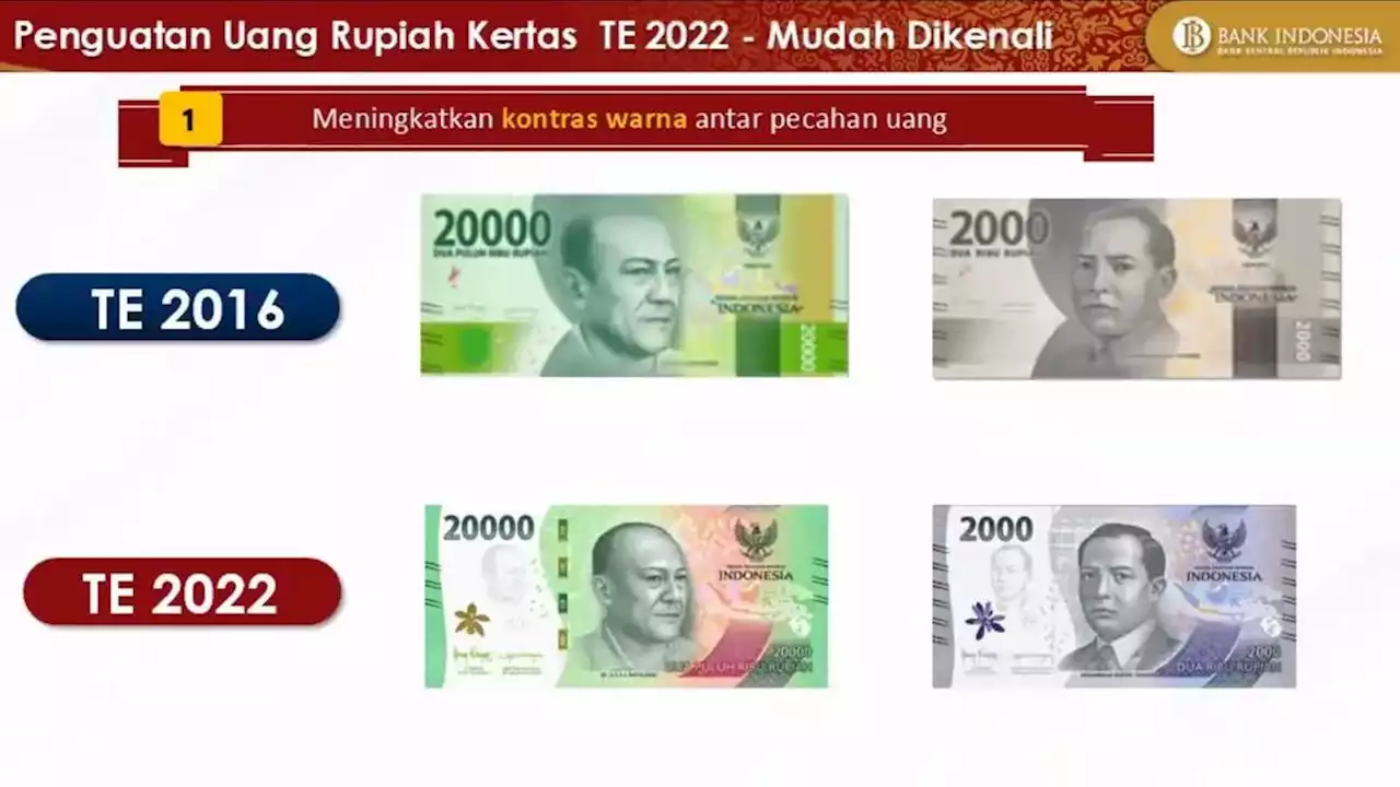 Apa Itu Redenominasi Rupiah dan Tujuannya, Sempat Dikaitkan dengan Uang Baru Emisi 2022