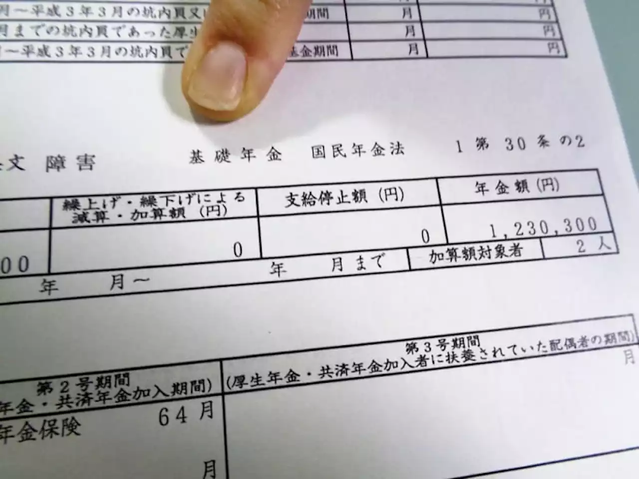 障害年金の支給額に「落とし穴」、多いか少ないかは運が左右する場合も 国が法改正を検討 - トピックス｜Infoseekニュース