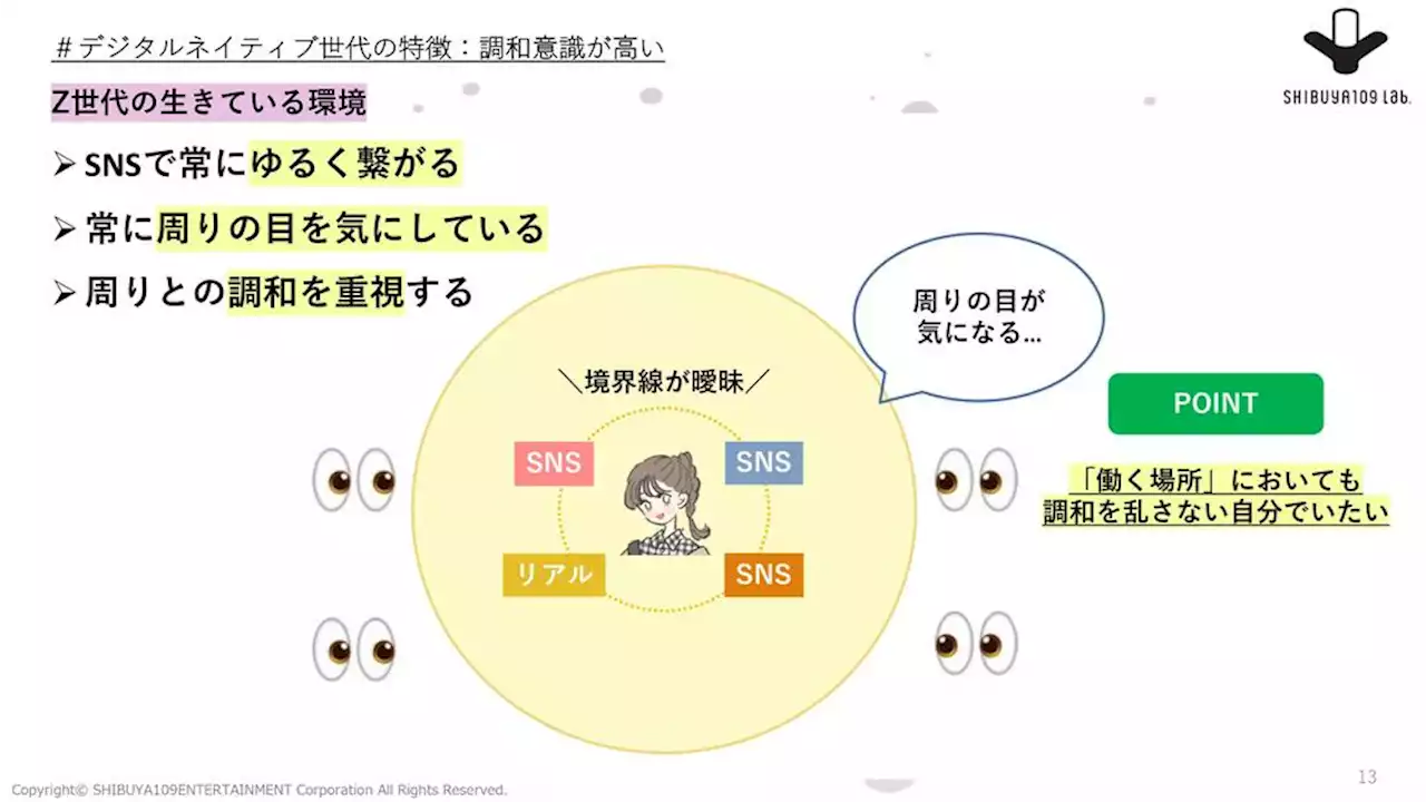 なぜZ世代は「人前で褒められること」を避けたがるのか “常に誰かとゆるくつながる”SNSの影響が生んだ「調和意識」