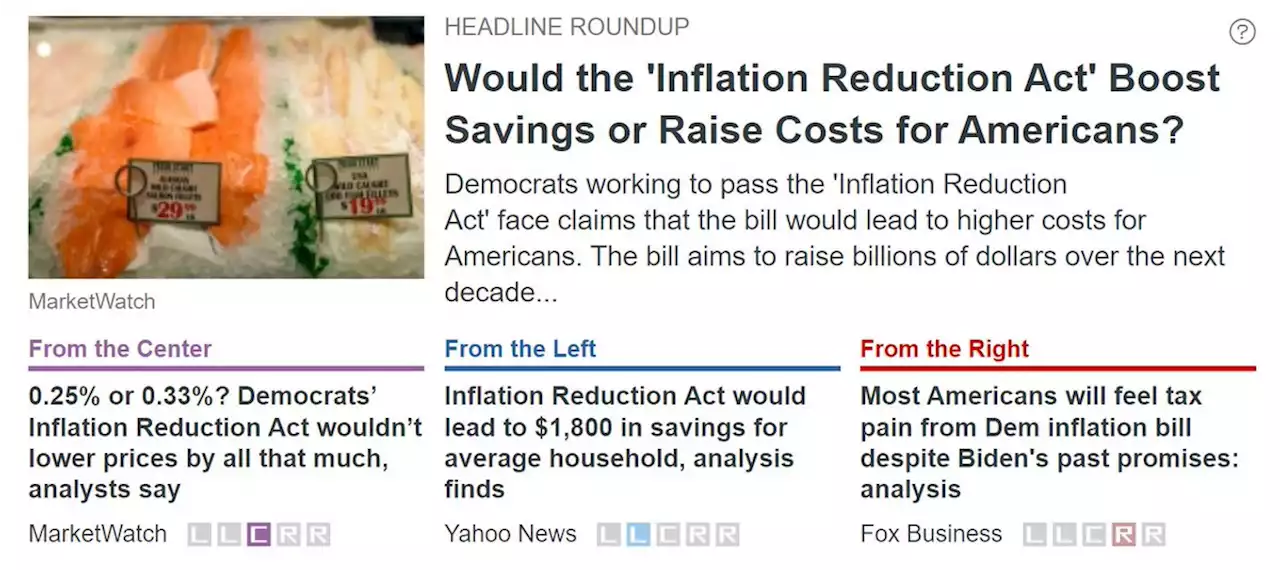 Would the 'Inflation Reduction Act' Boost Savings or Raise Costs for Americans?