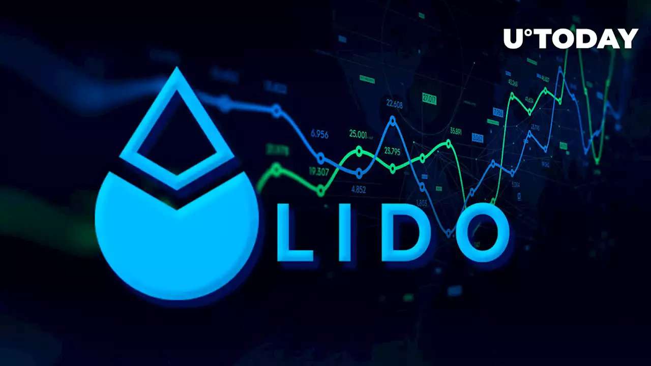 Lido Finance 285% Rally Accelerates After Denied $29 Million Token Sale