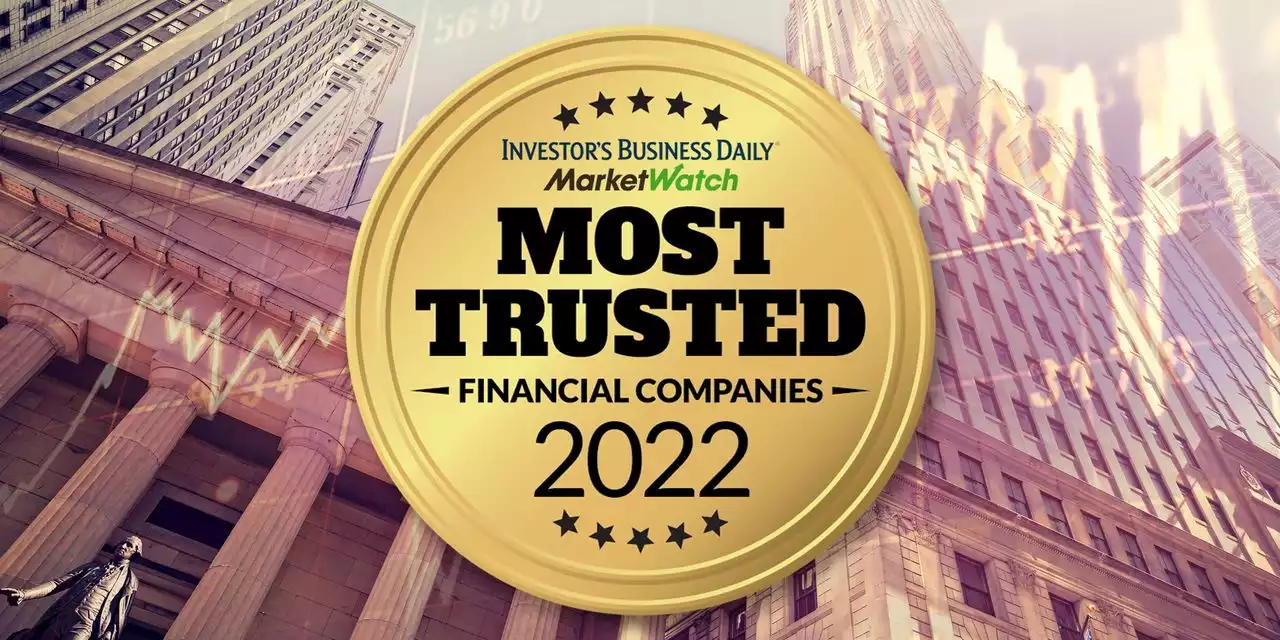 Meet the Most Trusted Financial Companies for 2022, according to MarketWatch and IBD survey