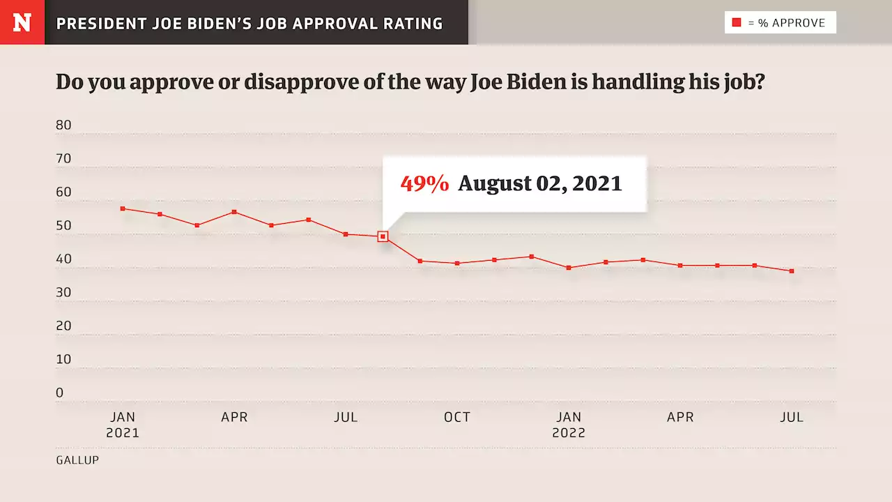 Biden rescue of Afghan interpreter in 'media stunt' left hundreds stranded