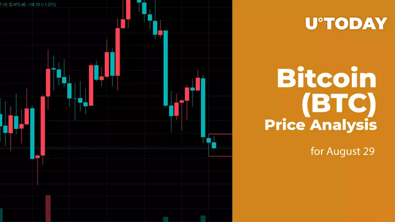 Bitcoin (BTC) Price Analysis for August 29