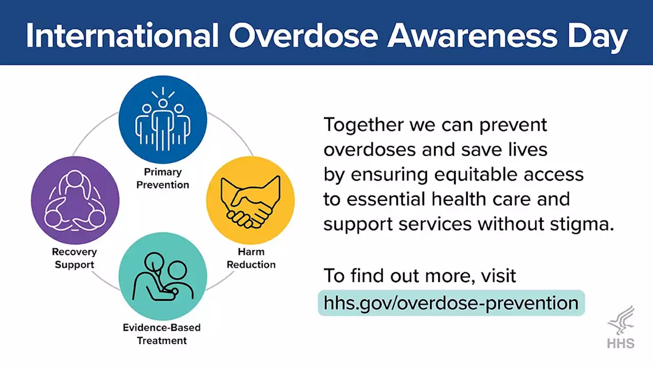 On International Overdose Awareness Day, HHS announces awarding of $79.1 million in overdose prevention grants