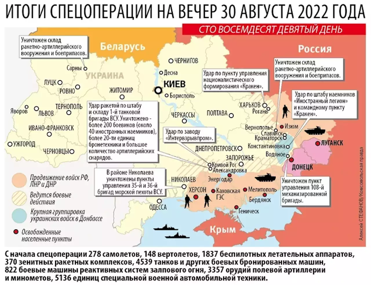 Контрнаступление ВСУ на Украине: Что на самом деле происходит под Херсоном и на других направлениях