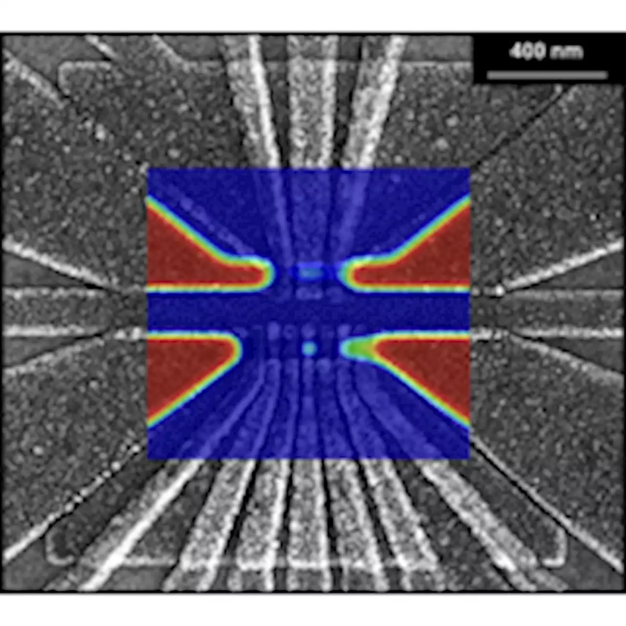 How Valley-Orbit States in Silicon Quantum Dots Probe Quantum Well Interfaces