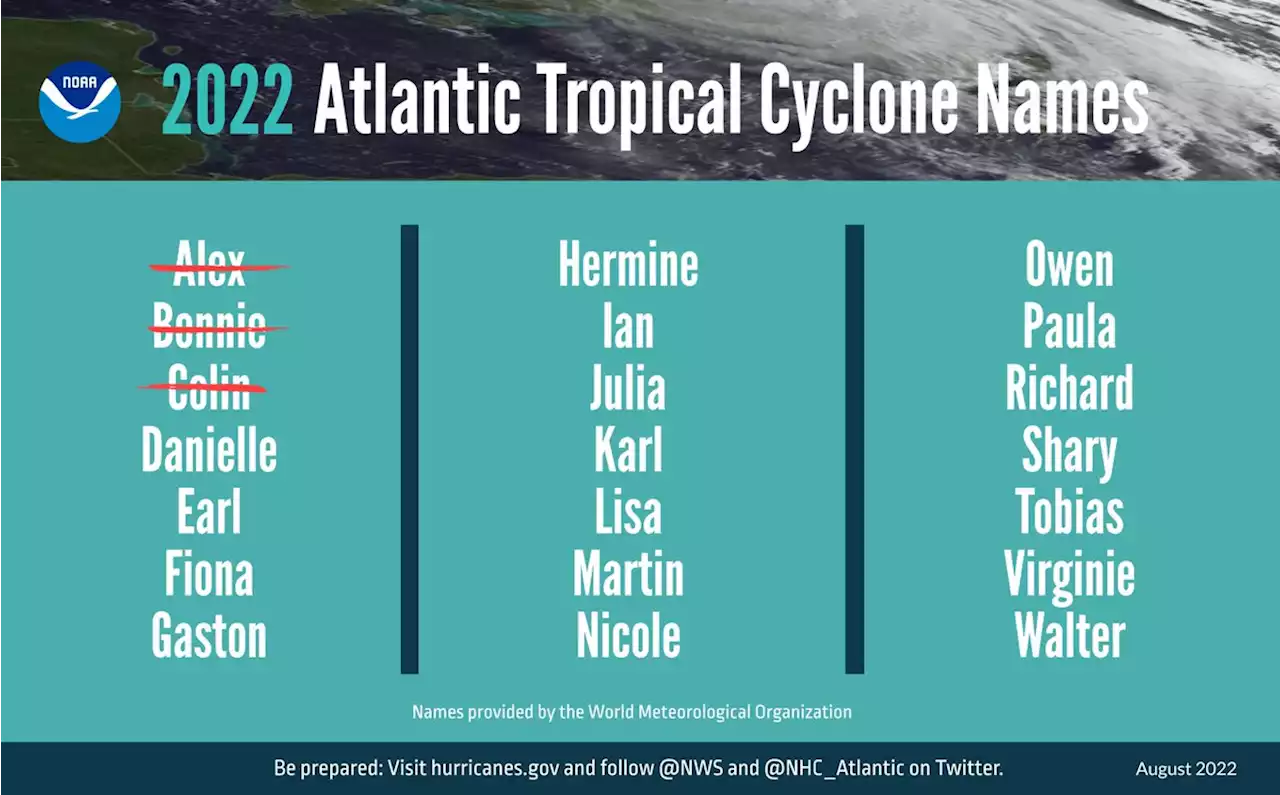 NOAA still expects above-normal Atlantic hurricane season