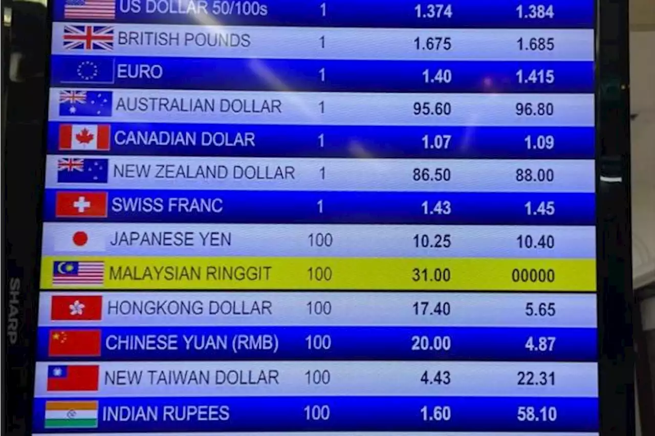 Long queues to buy ringgit but some money changers just don’t sell