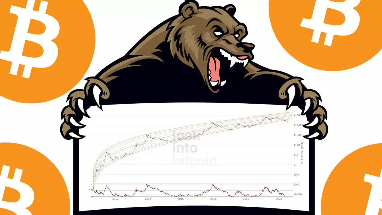 Rainbows, Log Charts, and S2F: Bitcoin's 2022 Bear Market Has Broken the Community's Most Popular Price Models – Featured Bitcoin News