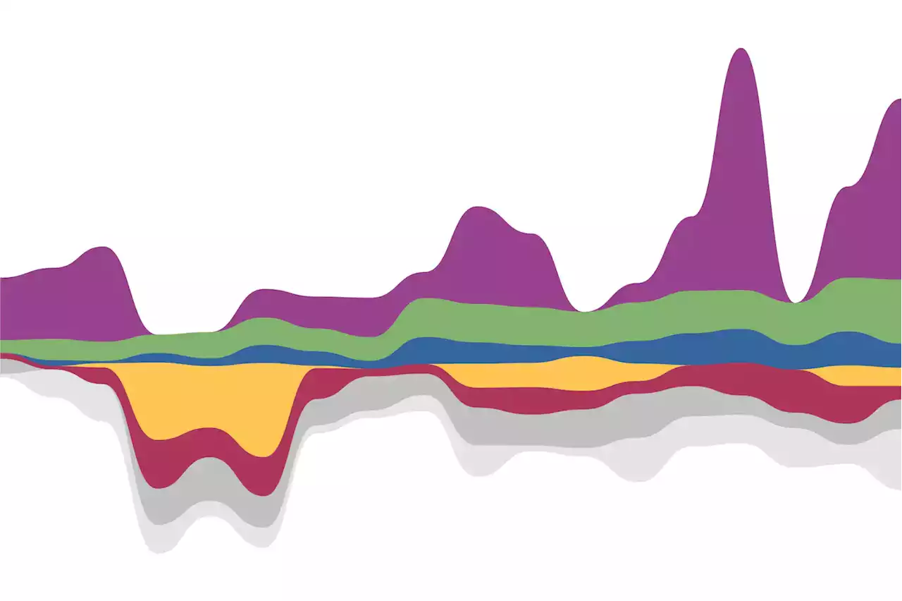 What is causing inflation: The factors driving prices high each month