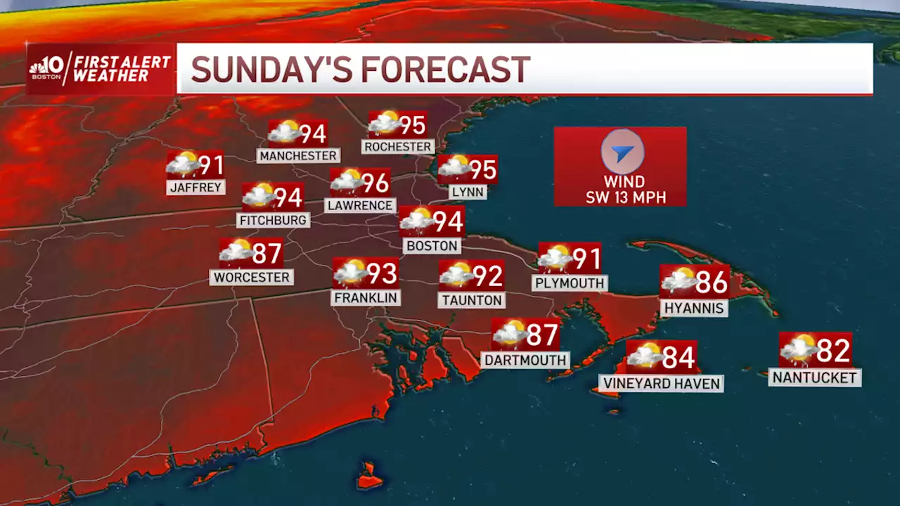 FIRST ALERT: Heat Wave Continues In Boston