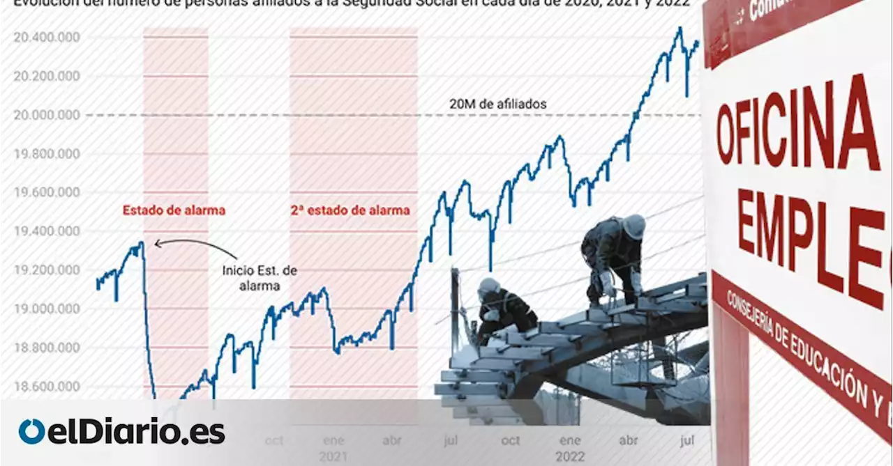 Malos datos de empleo en julio: ¿bache o un aviso de lo que viene?