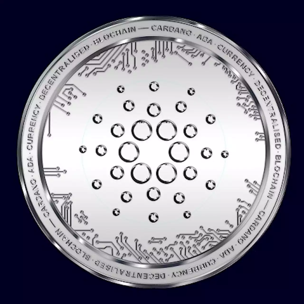 Cardano has failed to live up to expectations thus far - Mark Cuban
