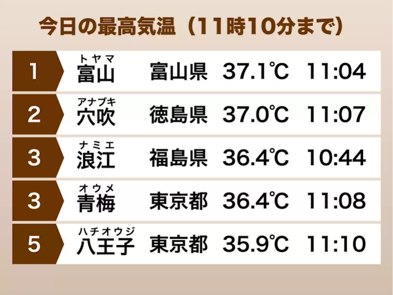 北海道で長ーく伸びる 不思議な雲が出現