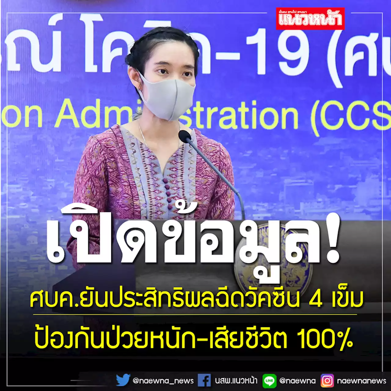 ศบค.ยันประสิทธิผลฉีดวัคซีน 4 เข็ม ป้องกันป่วยหนัก-เสียชีวิต 100%