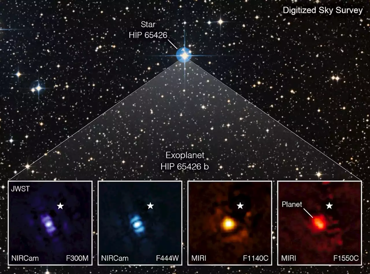 JWST Takes Its First Image of an Exoplanet