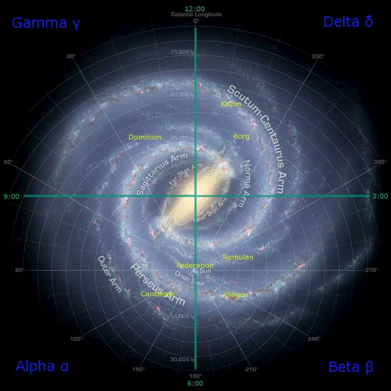 Science Fiction was an Inspiration for Many Professional Astronomers