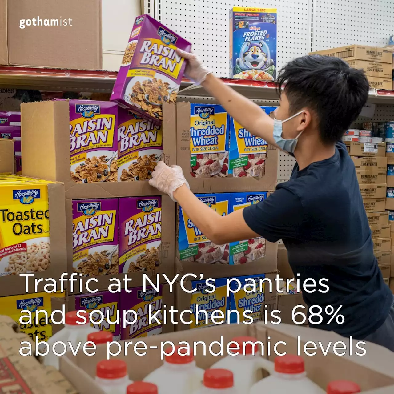 Traffic at NYC’s pantries and soup kitchens remains high this year, 68% above pre-pandemic levels