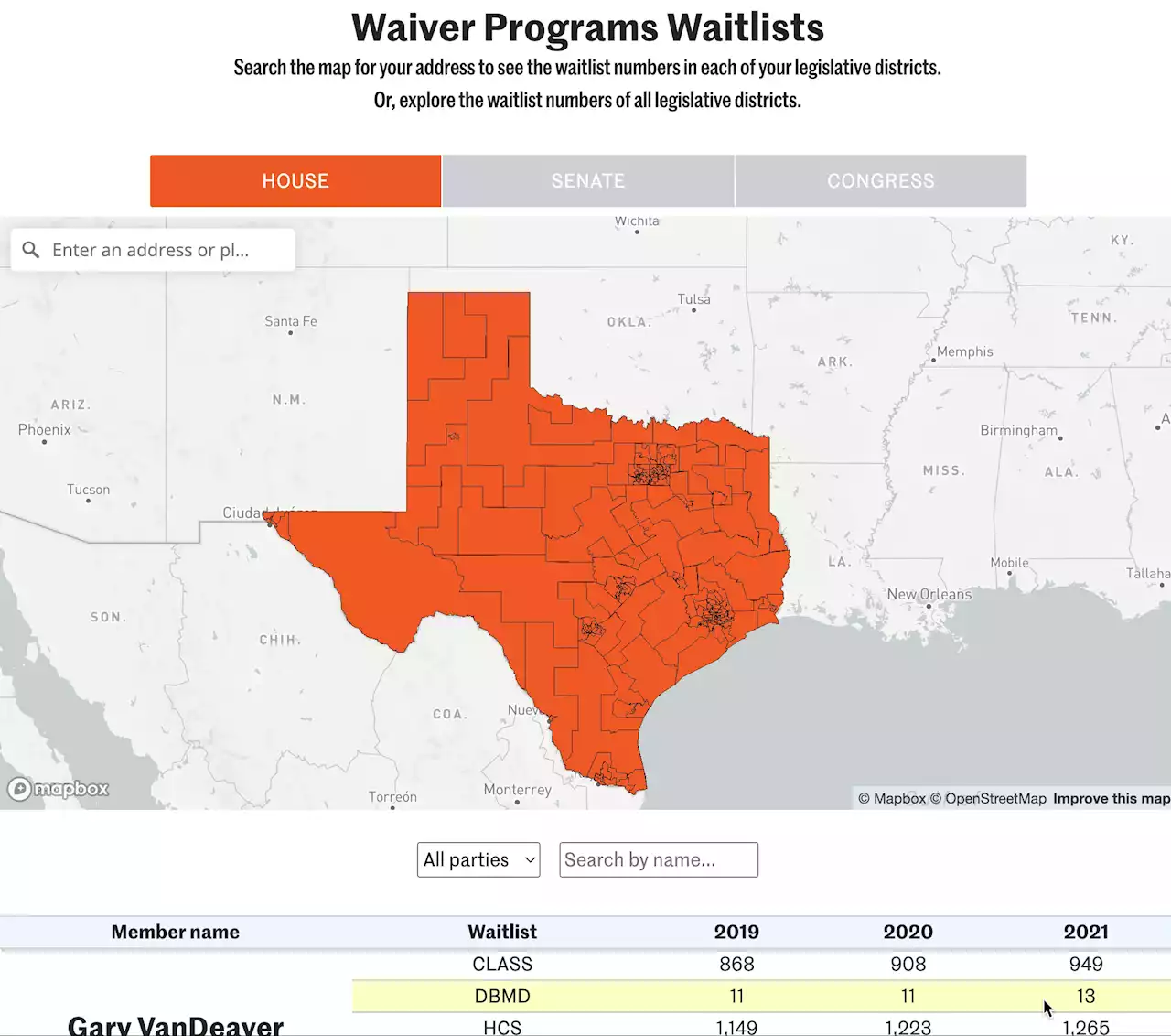 Interactive map: Explore Texas Medicaid waiver program waitlists near you