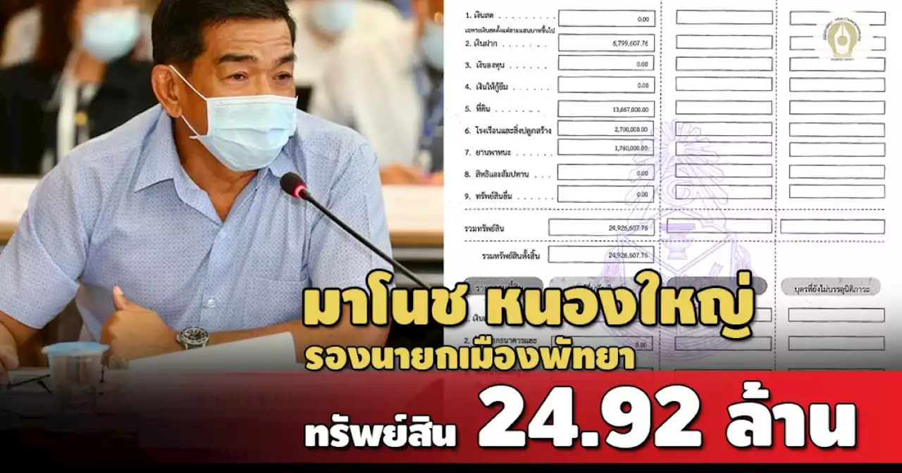 ทรัพย์สิน 24.92 ล.'มาโนช หนองใหญ่'นั่งรองนายกเมืองพัทยาอีกรอบ เงินฝากลดลง 1.2 แสน