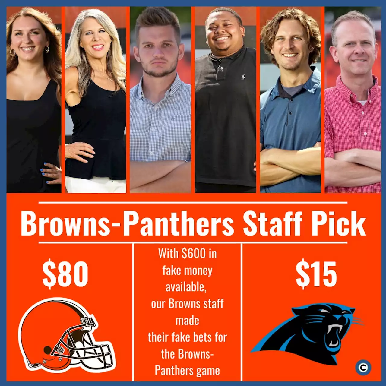 Browns vs. Panthers: Picks for Sunday’s matchup in Carolina