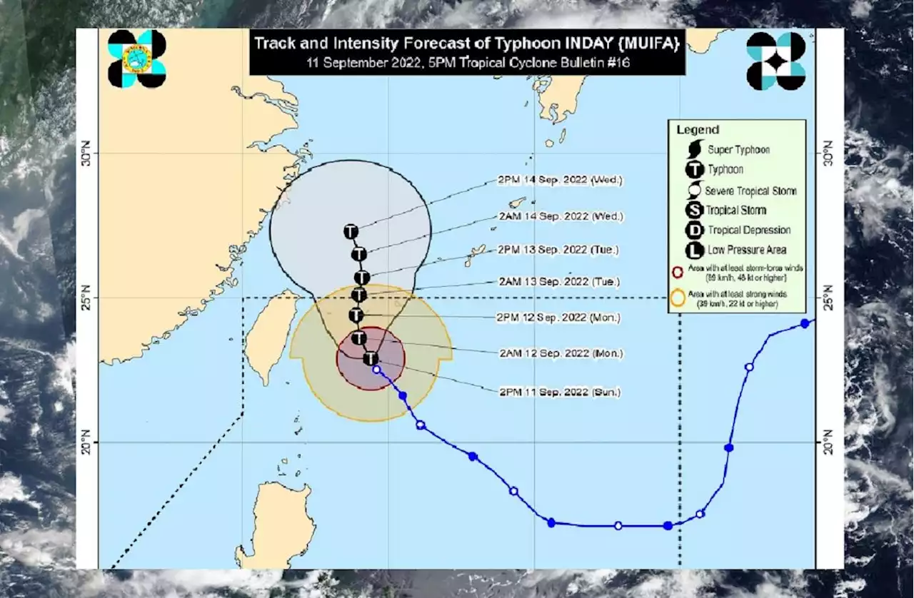 Typhoon Inday keeps strength, moving north-northwestward