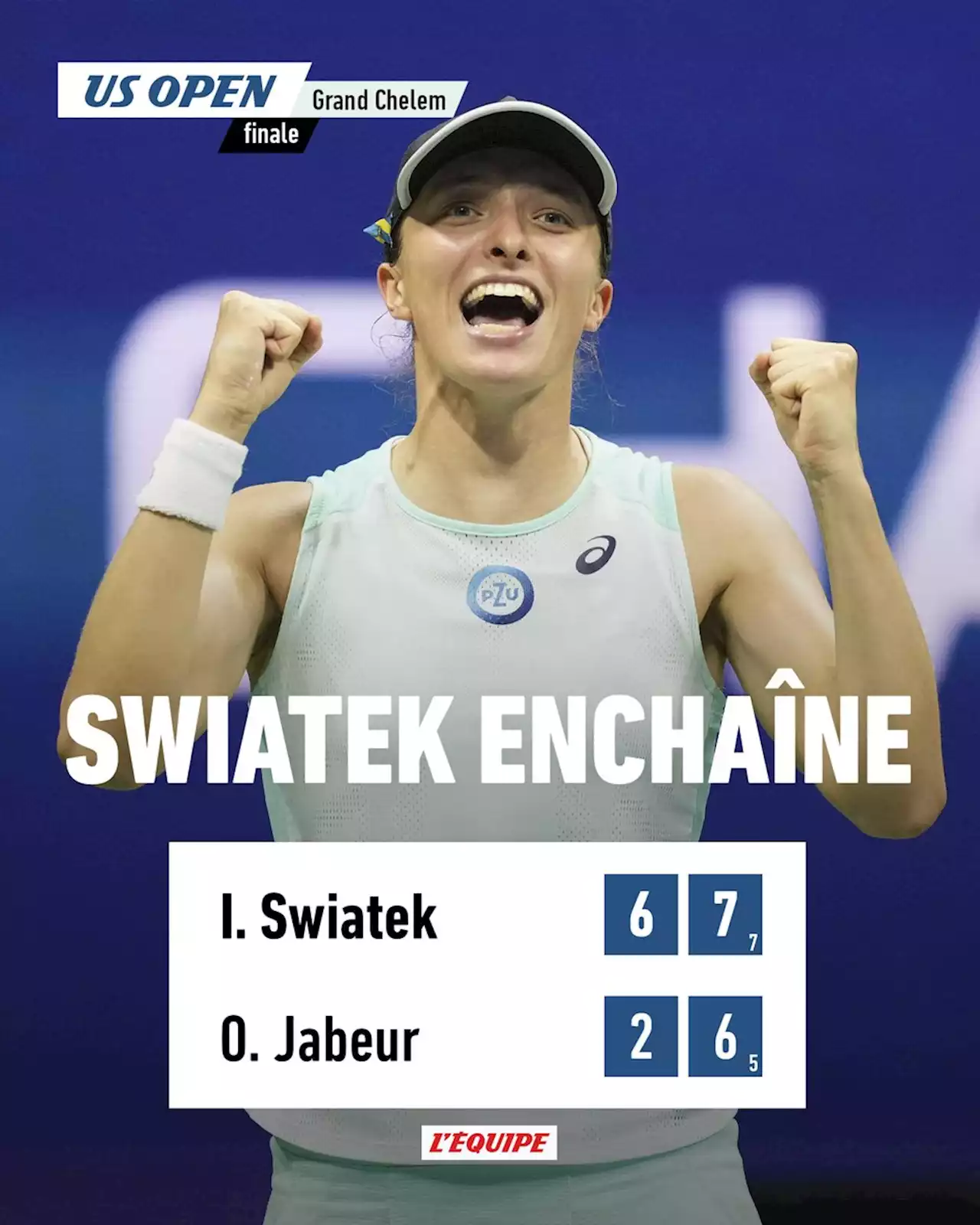 Iga Swiatek domine Ons Jabeur et remporte l'US Open, son deuxième Grand Chelem de l'année