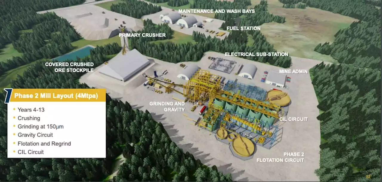 Marathon Gold to start construction of mining site in central Newfoundland | SaltWire