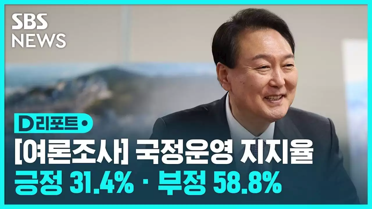 [여론조사①] 대통령 국정운영 긍정 31.4%, 부정 58.8%