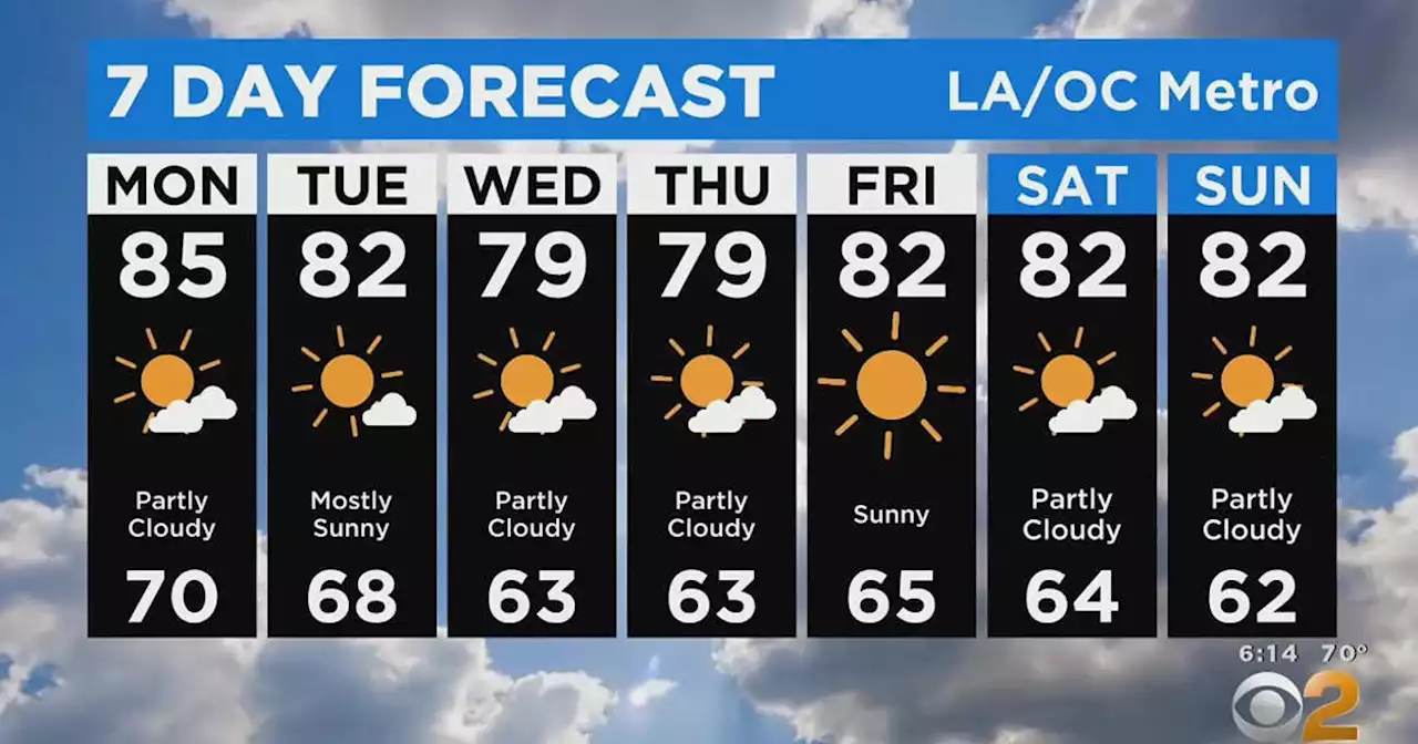 After 1 more day of muggy, sticky conditions, Southern California to get cooler and dryer