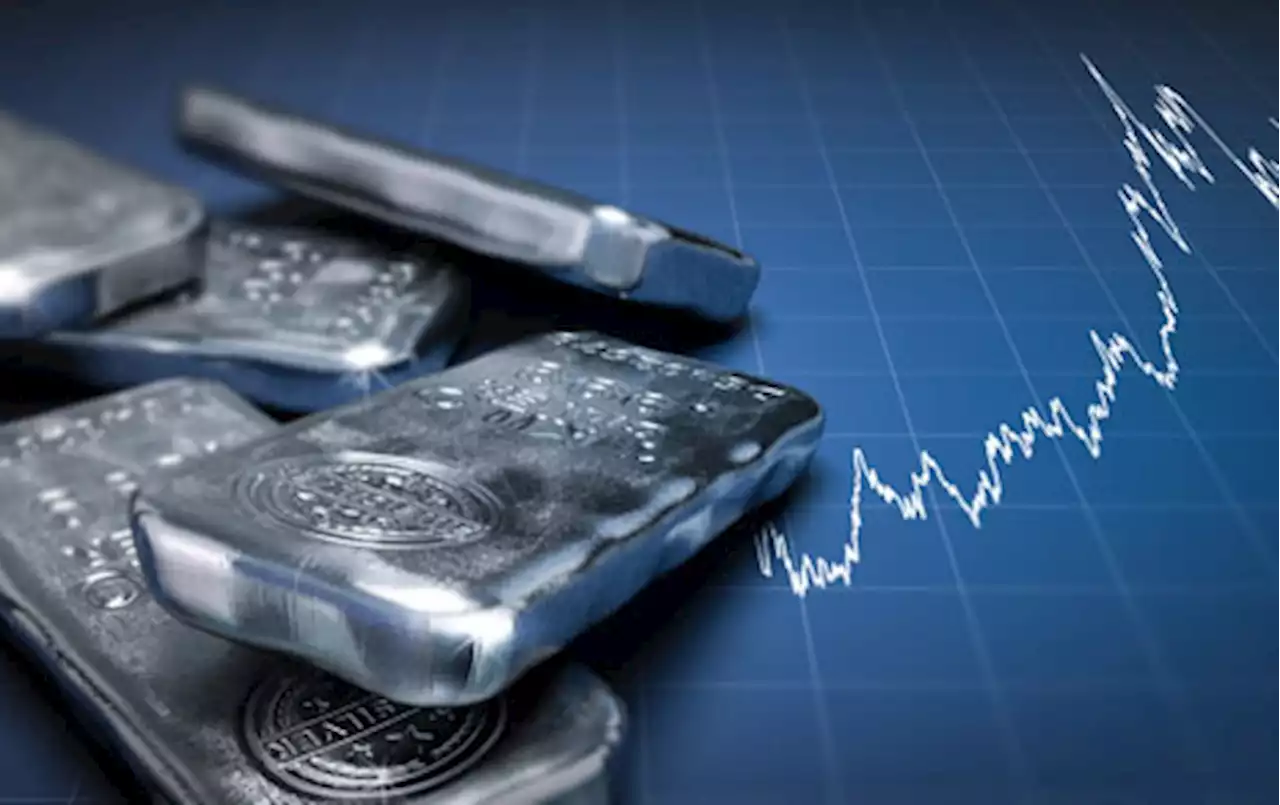 Silver prices see short squeeze, testing resistance near $20, up 6% on weak dollar