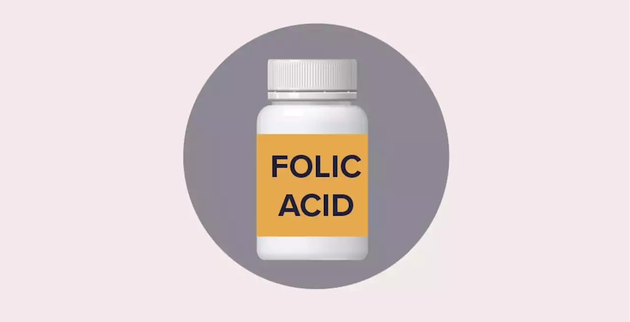 Higher Risk of COVID-19 Diagnosis and Mortality With Folic Acid Supplementation