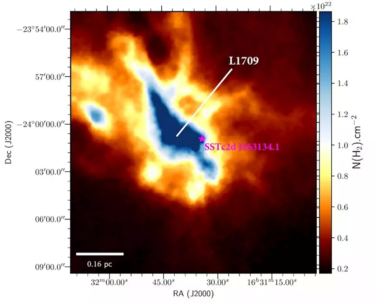 Astronomers discover new brown dwarf with quasi-spherical mass loss