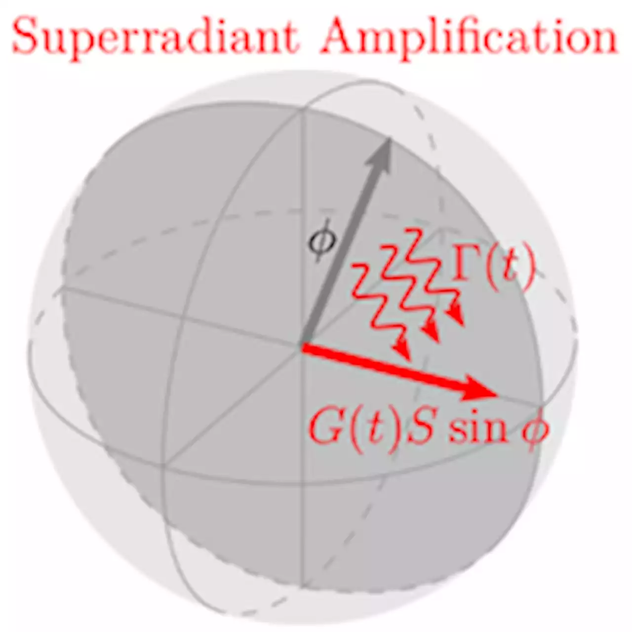 Dissipative Superradiant Spin Amplifier for Enhanced Quantum Sensing