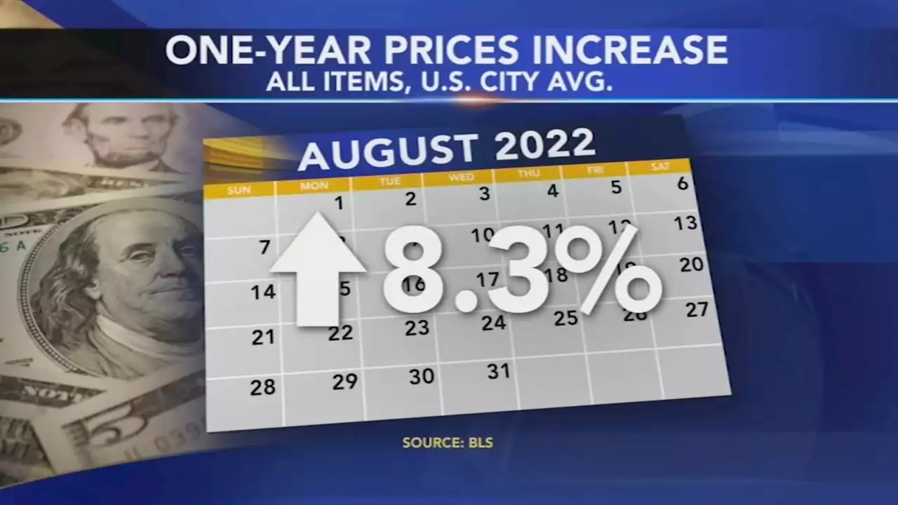 Food prices are still soaring - here's where the number stand