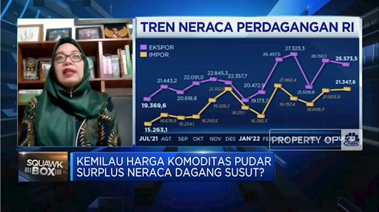 Harga Komoditas Turun, Surplus Neraca Dagang Diproyeksi Susut