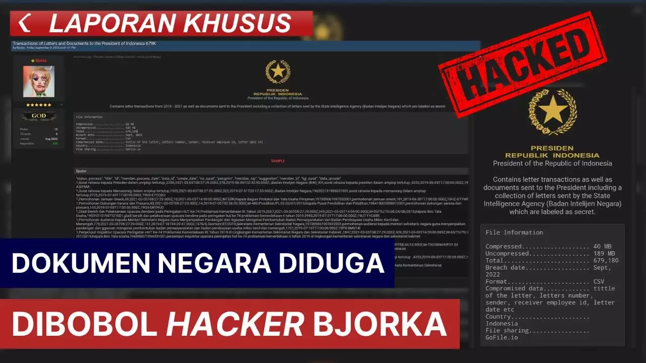 Dokumen Negara Diduga Dibobol Hacker Bjorka | LAPSUS