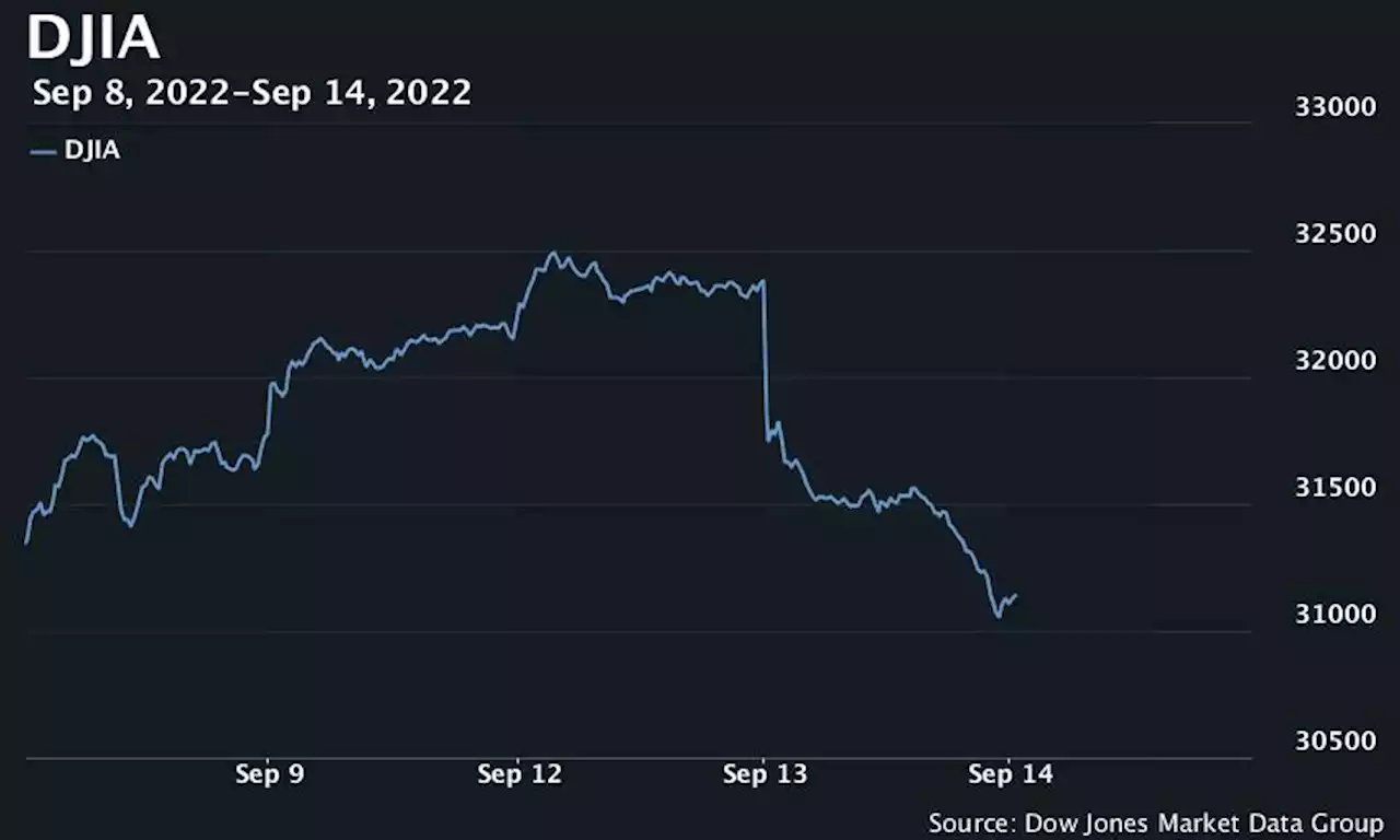 U.S. stocks open higher after worst loss in more than 2 years